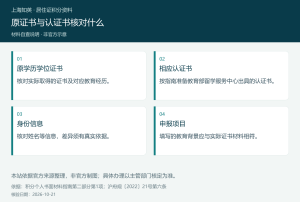 四格图区分原学历学位证书、相应认证书、身份信息和积分申报项目。