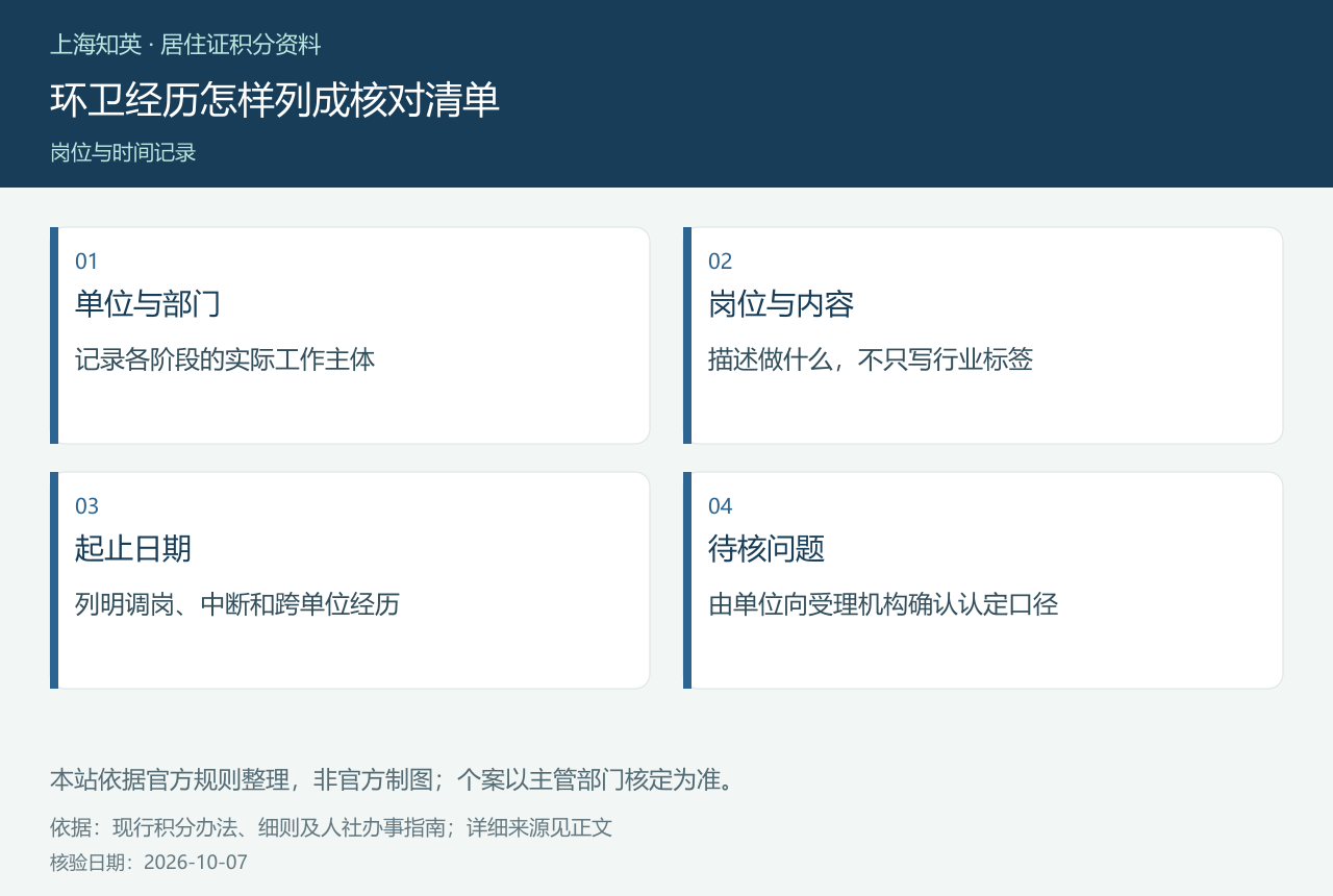 环卫经历怎样列成核对清单,图中分列单位与部门、岗位与内容、起止日期、待核问题