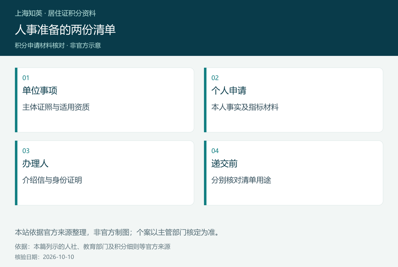 人事准备的两份清单，图中分列单位事项、个人申请、办理人、递交前