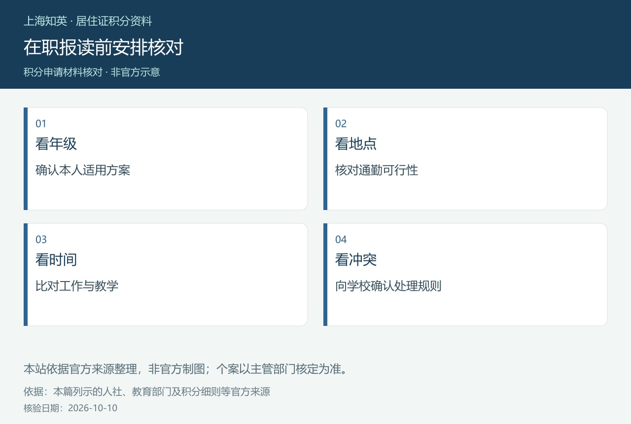 在职报读前安排核对,展示看年级、看地点、看时间、看冲突