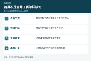 新入职首月不足全月工资核对图，列出实际工资性收入核定和缴费基数下限