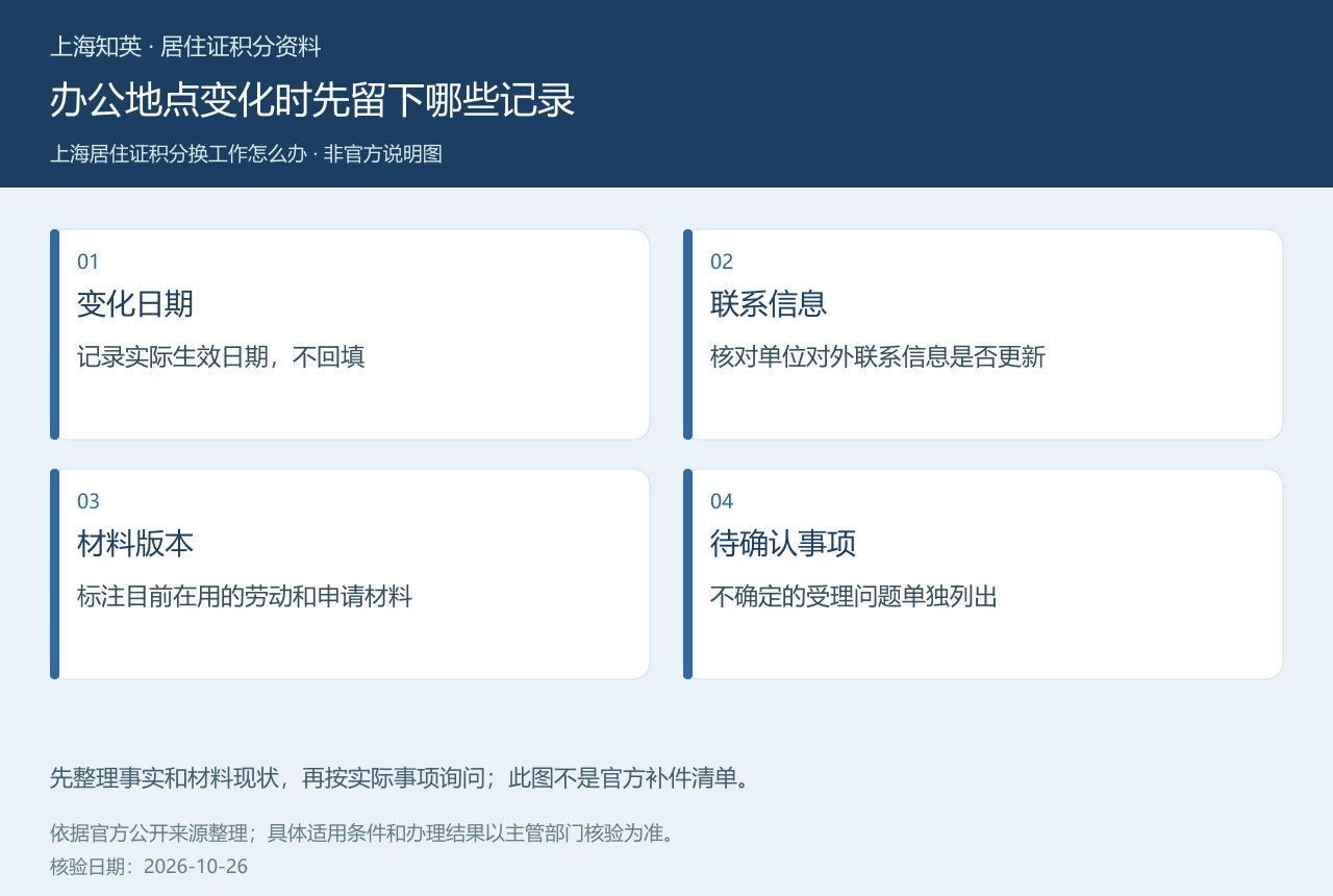 公司仅搬办公室时记录变化日期、联系信息、材料版本和待确认事项的核对图