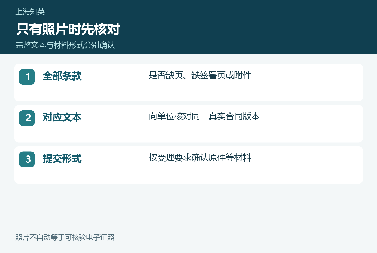 合同照片的完整性、对应文本和提交形式三步核对