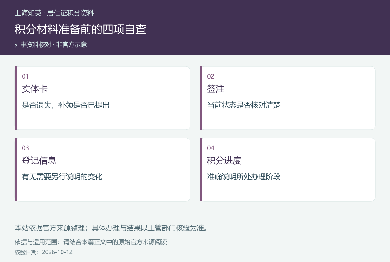 积分材料准备前的四项自查:实体卡、签注、登记信息、积分进度